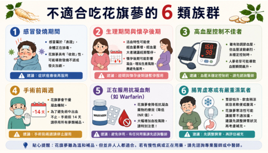 花旗蔘副作用有哪些？這 6 種禁忌族群千萬別碰！中醫師解析功效與服用禁忌全攻略