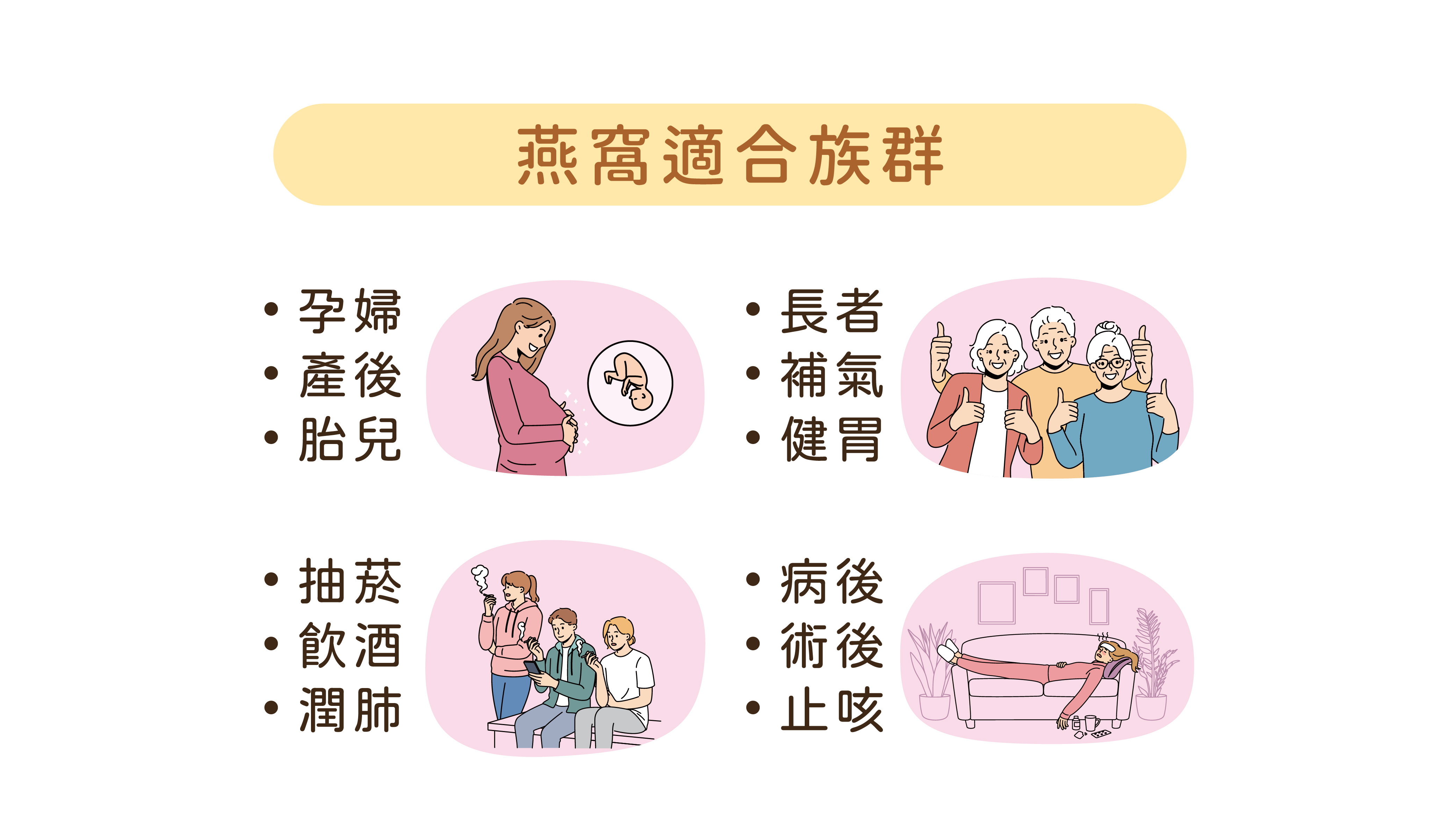 燕窩對人體的好處