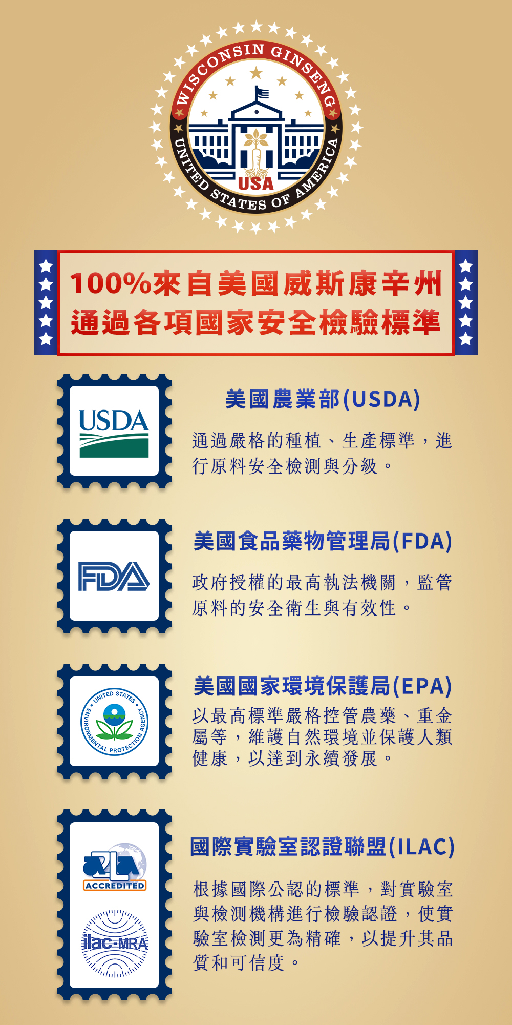 美國農業部認證花旗蔘,西洋蔘,粉光蔘